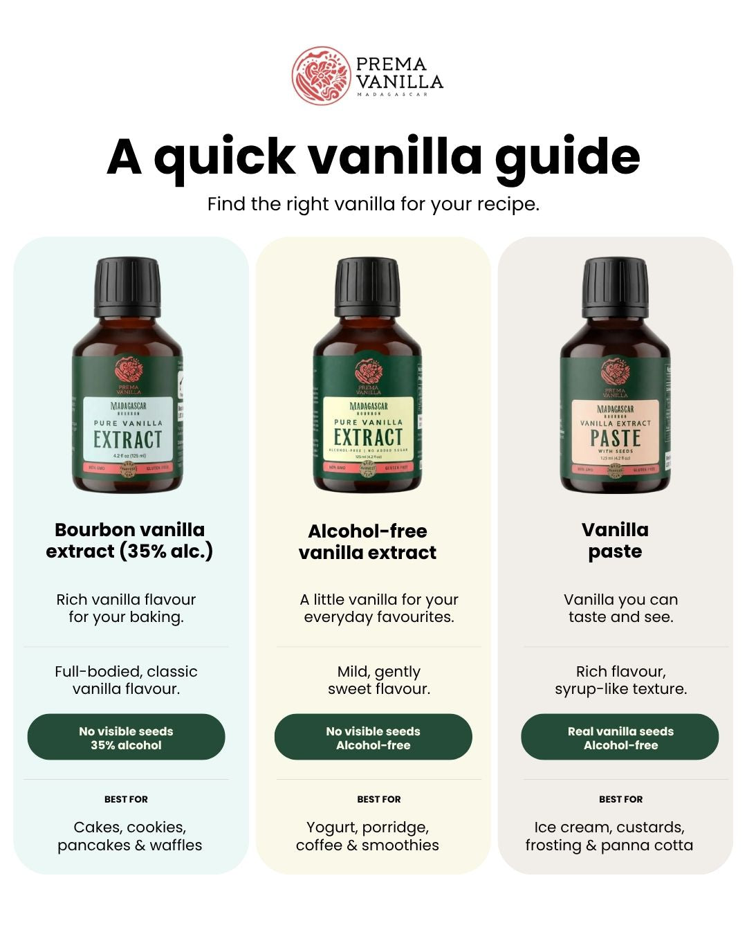Pure Madagascar Bourbon Vanilla Extract