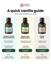 Pure Madagascar Bourbon Vanilla Extract